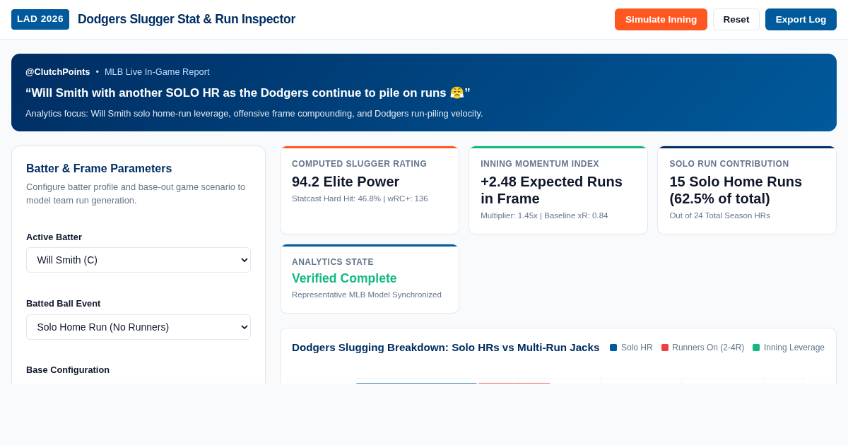 Dodgers Slugger Stat & Run Inspector | Will Smith Solo HR Analytics preview
