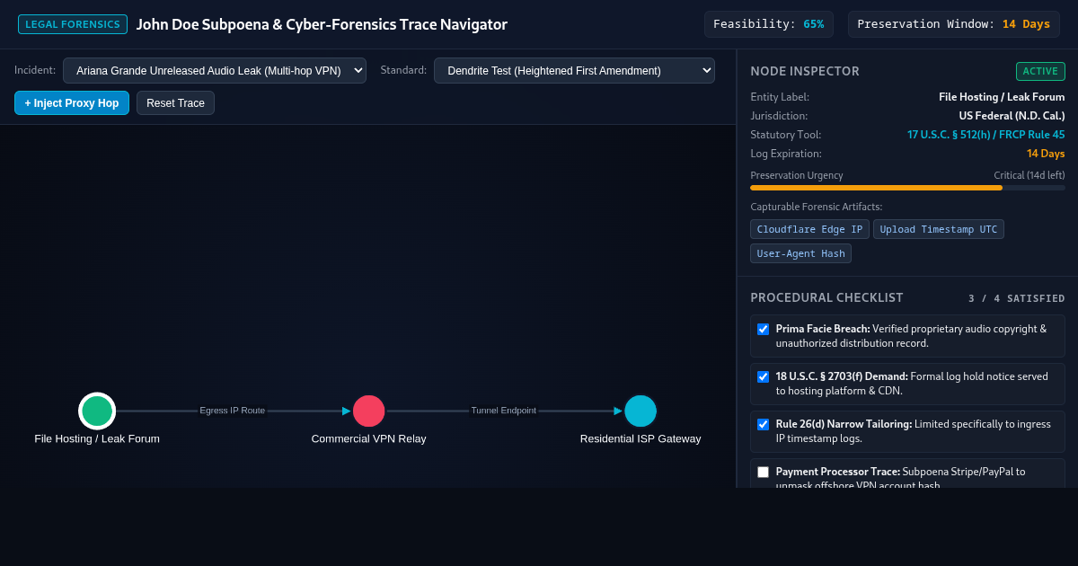 John Doe Subpoena & Cyber-Forensics Trace Navigator preview