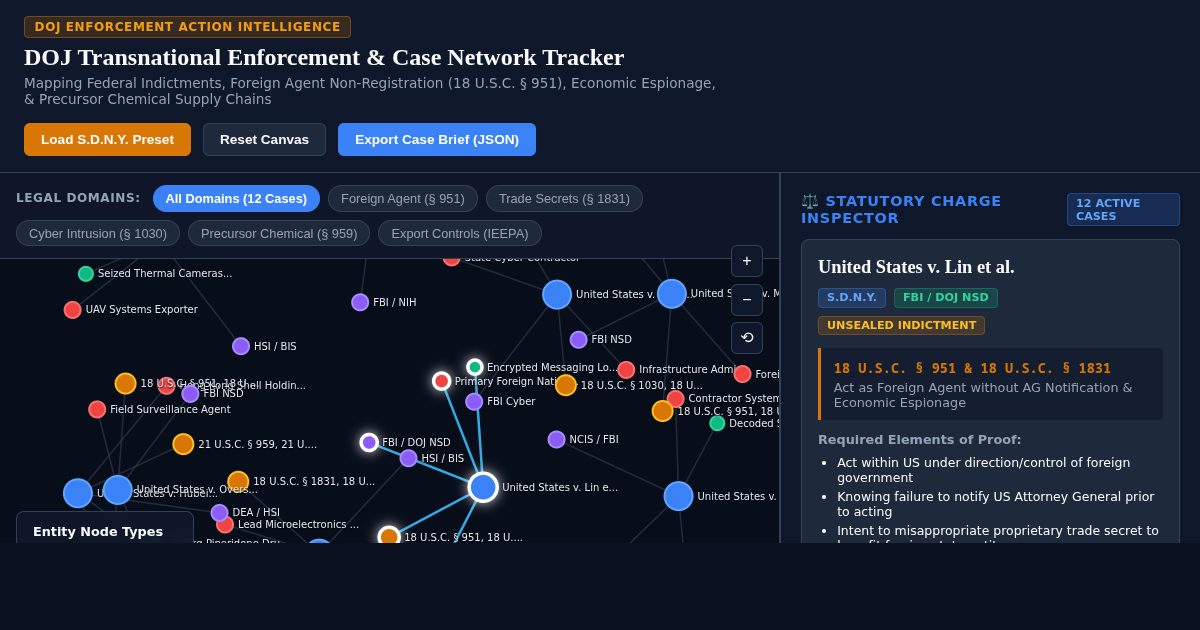 DOJ Transnational Enforcement & Case Network Tracker preview