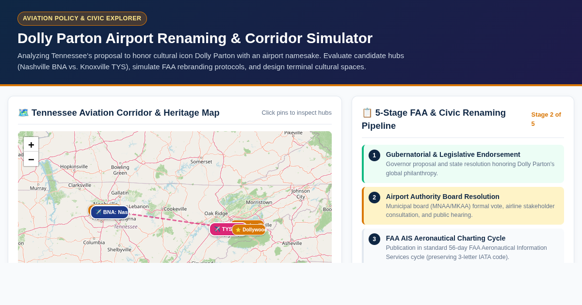 Dolly Parton Airport Renaming & Aviation Icon Explorer preview