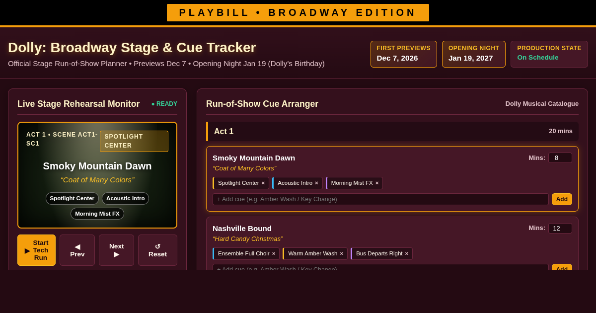 Dolly Broadway Production & Stage Cue Tracker preview