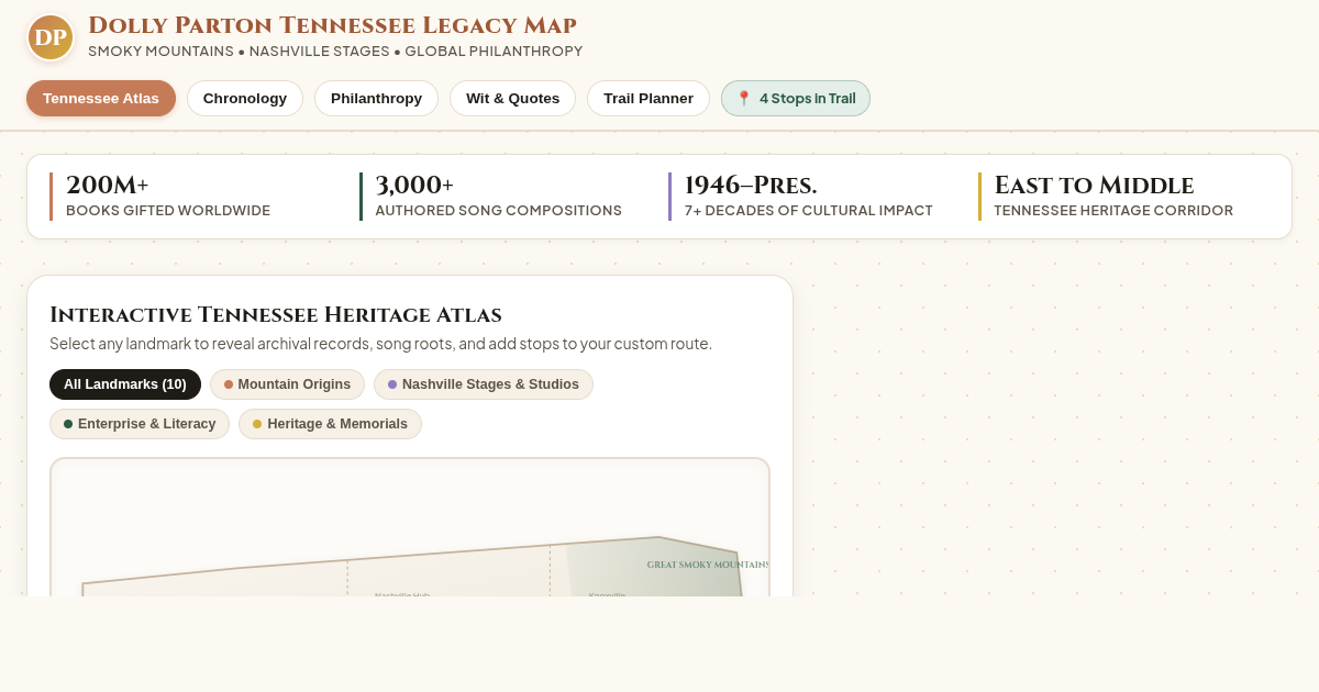 Dolly Parton Tennessee Legacy Map & Milestones Archive preview