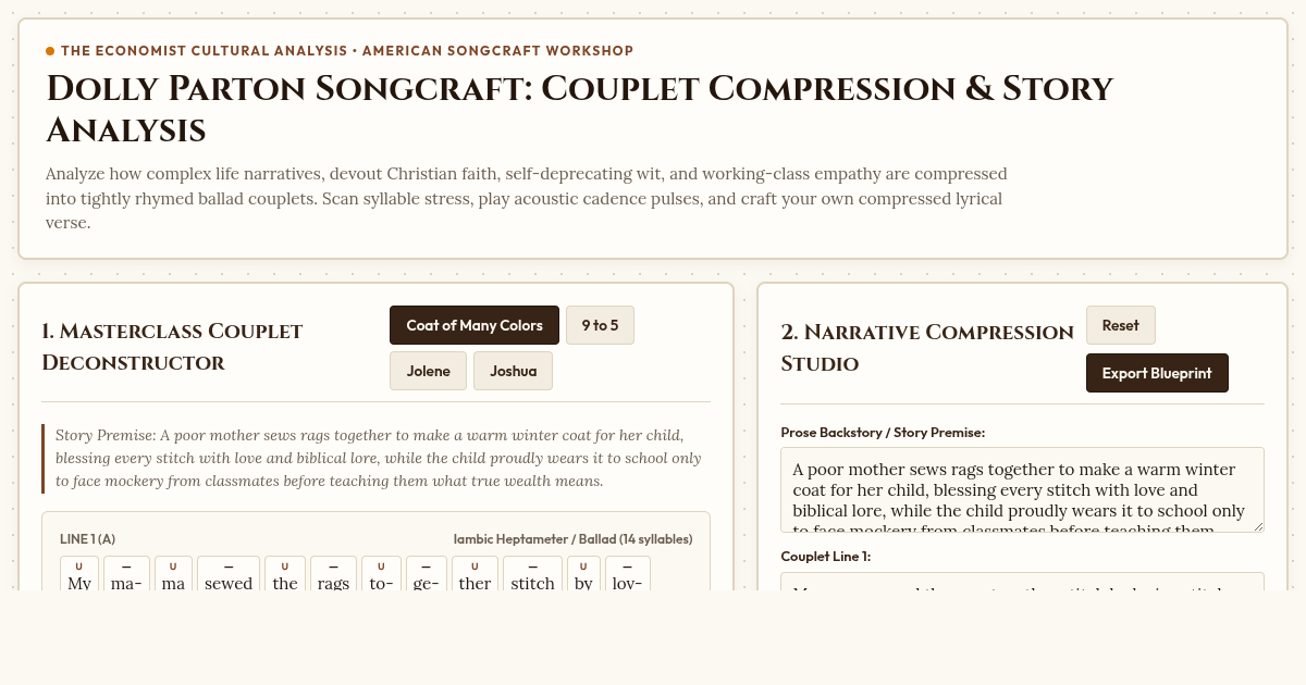 Dolly Parton Songcraft: Couplet Compression & Story Analysis preview