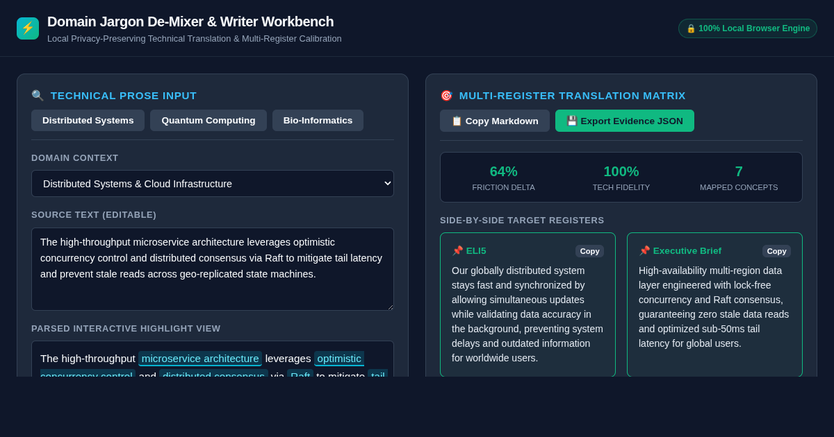 Domain Jargon De-Mixer & Multi-Register Writer Workbench preview