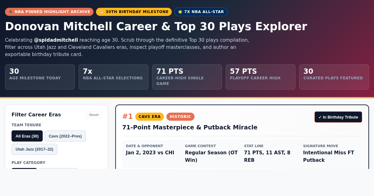 Donovan Mitchell Career & Top 30 Plays Explorer preview