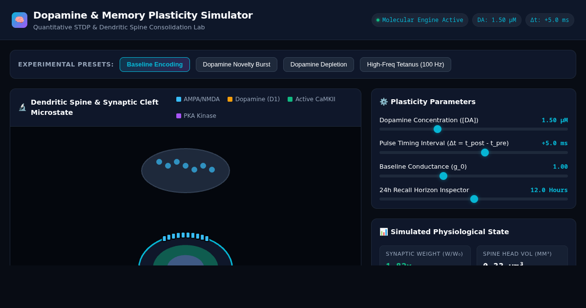 Dopamine & Memory Plasticity Simulator preview