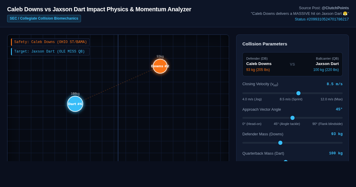 Caleb Downs vs Jaxson Dart Impact Physics & Collision Momentum Analyzer 44 preview