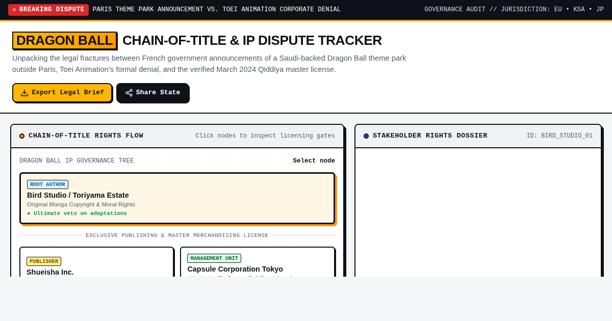Dragon Ball IP Chain-of-Title & Paris Dispute Tracker preview