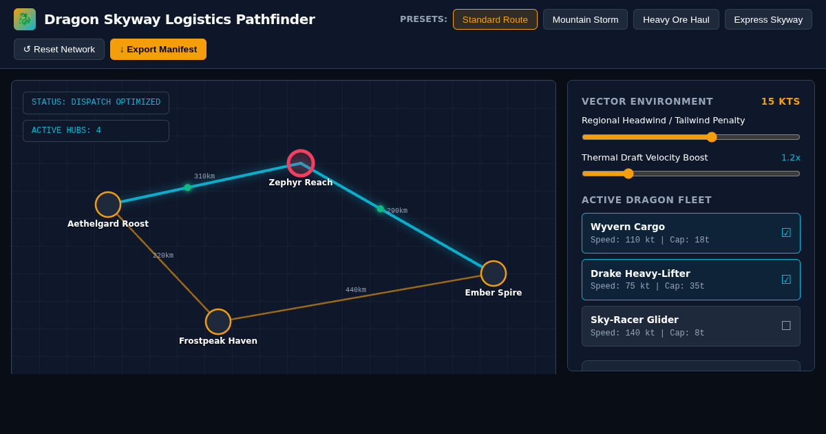 Dragon Skyway Logistics Pathfinder preview
