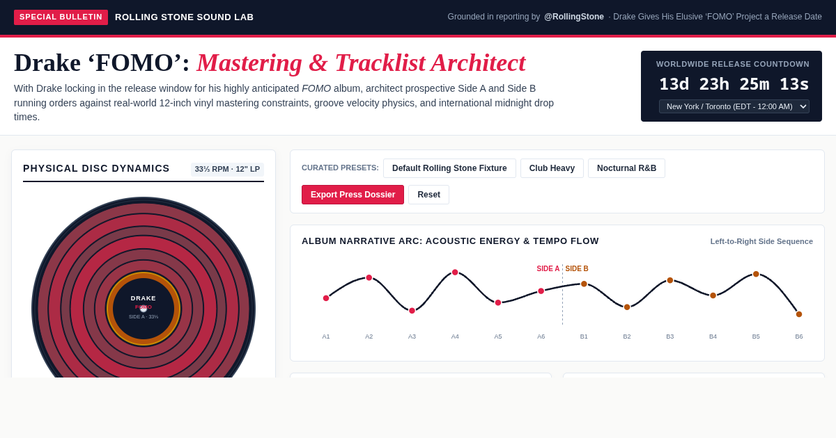 Drake ‘FOMO’ Release Date Tracker & Vinyl Tracklist Architect preview