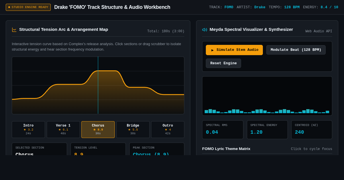 Drake FOMO Track Structure Explorer | Complex Breakdown preview