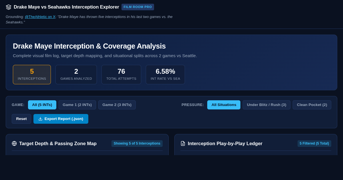 Drake Maye vs Seahawks Interception Explorer | Passing Trends & Analytics preview