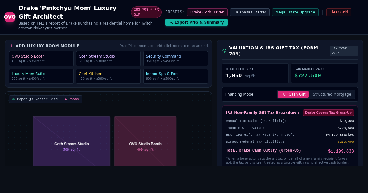 Celebrity Gift Simulator: Drake 'Goth Baddie' Mom House Edition preview