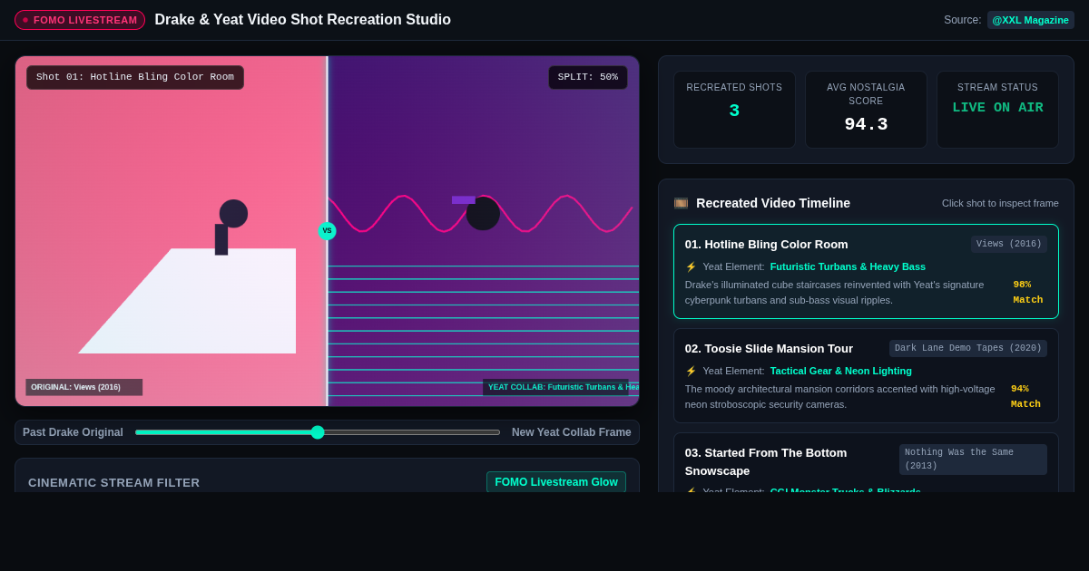 Drake & Yeat Video Shot Recreation Studio | FOMO Livestream Breakdown preview