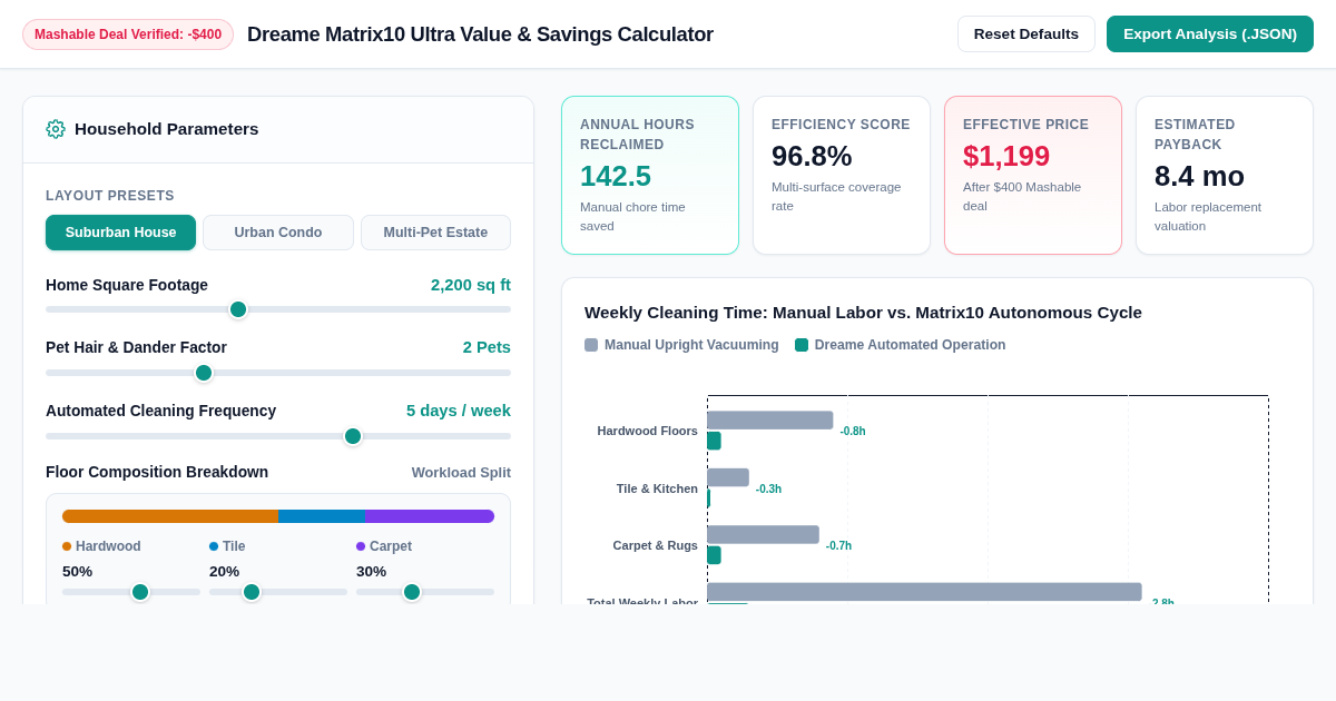 Dreame Matrix10 Ultra Robot Vacuum Value & Savings Calculator preview