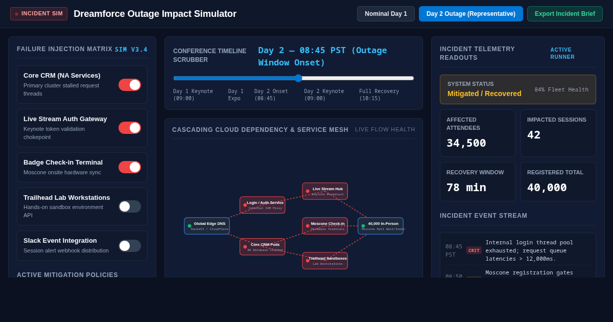 Dreamforce Outage Impact & Conference Timeline Simulator preview
