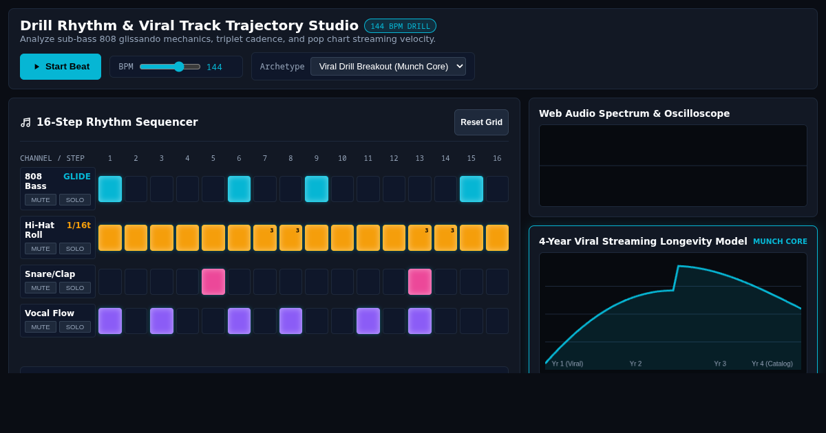 Drill Rhythm & Viral Track Trajectory Studio preview