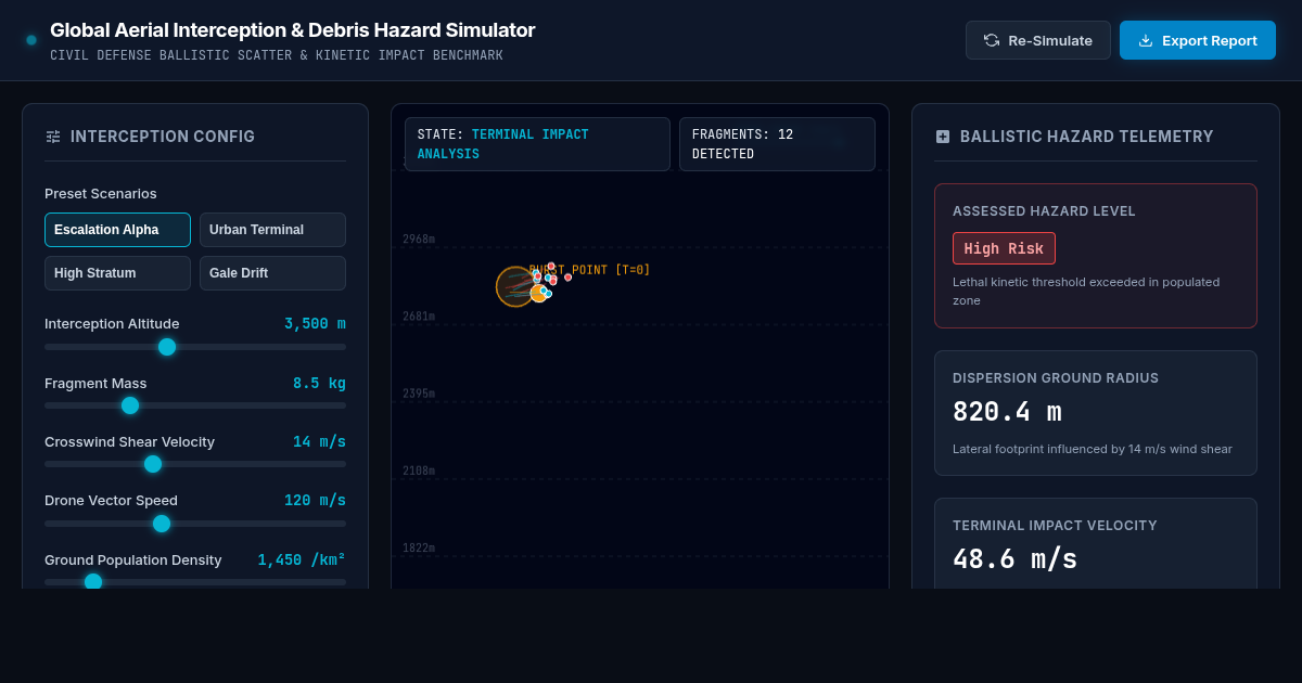 Global Aerial Interception & Debris Hazard Simulator preview