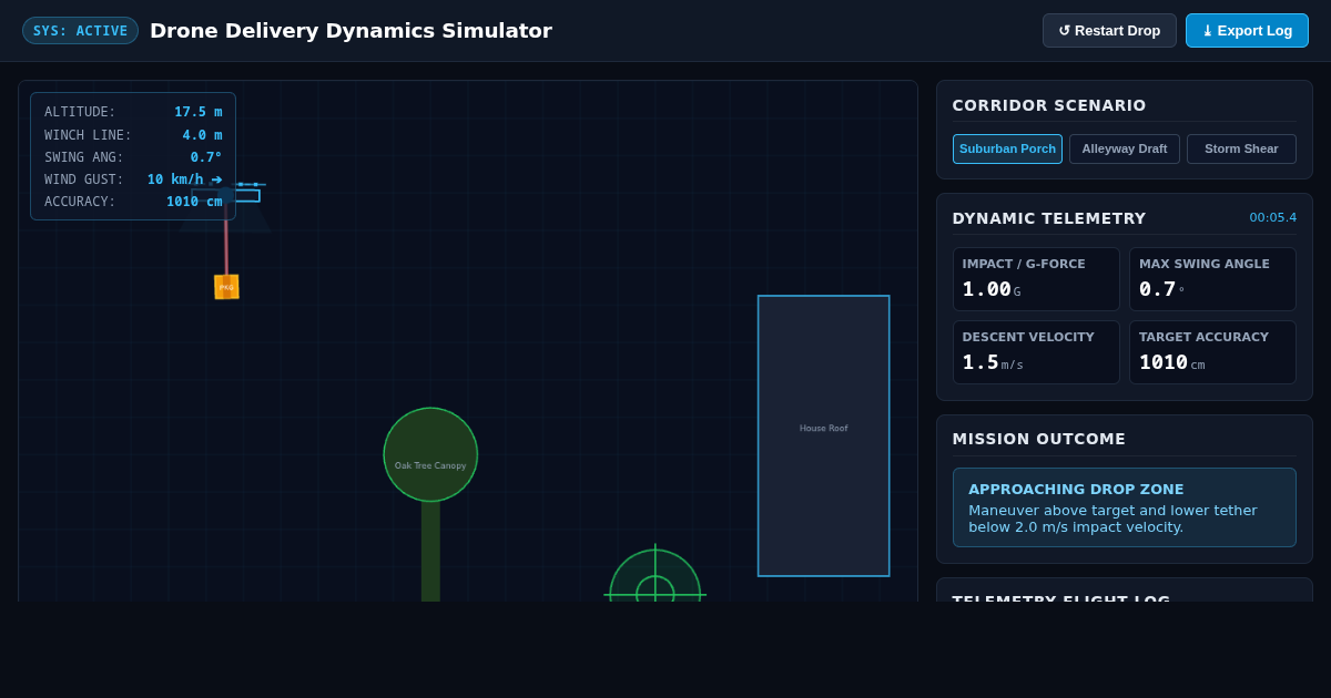 Drone Delivery Dynamics Simulator preview