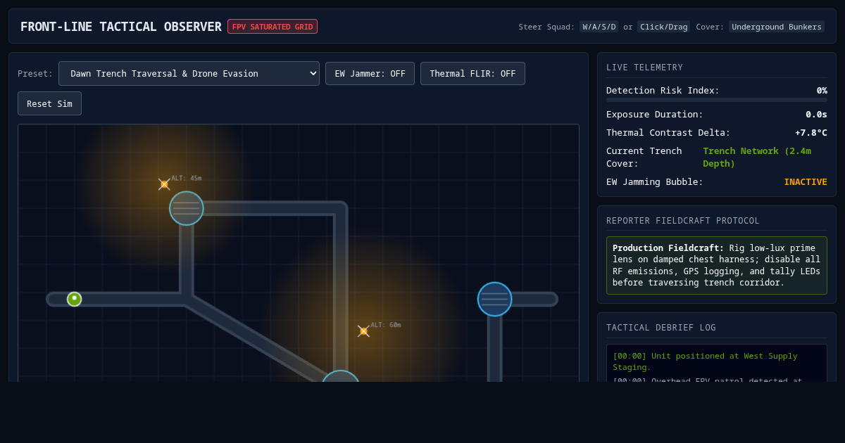 Drone Kill Zone: Frontline Trench Survival & Visual Journalism Simulator preview