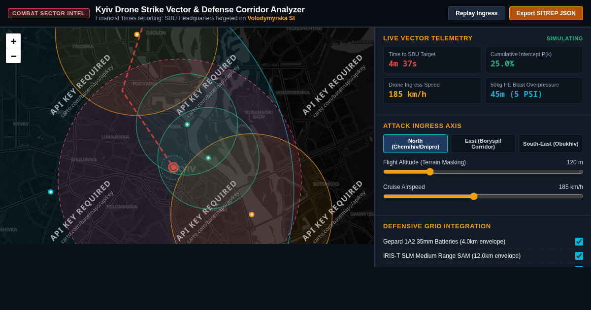 Kyiv Drone Strike Vector & Defense Corridor Analyzer preview