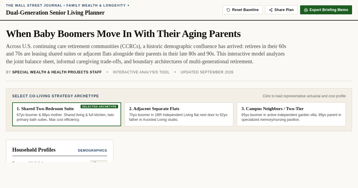 Dual-Generation Senior Living Planner | WSJ-Style Decision Engine preview