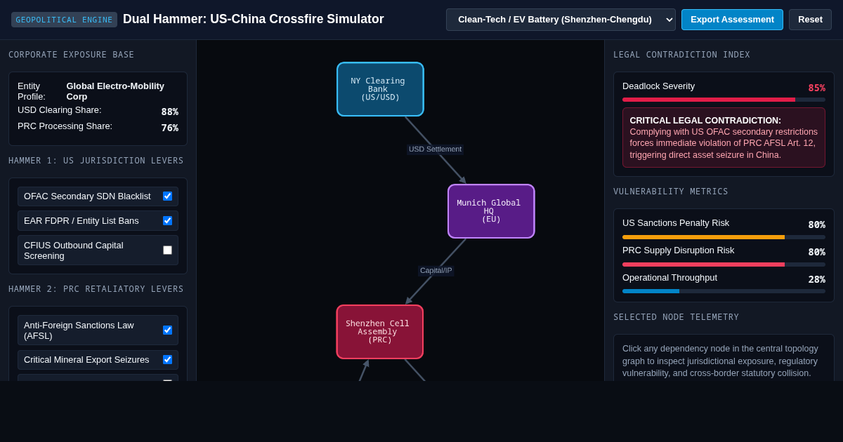 Dual Hammer: US-China Sanctions & Supply Chain Crossfire Simulator preview