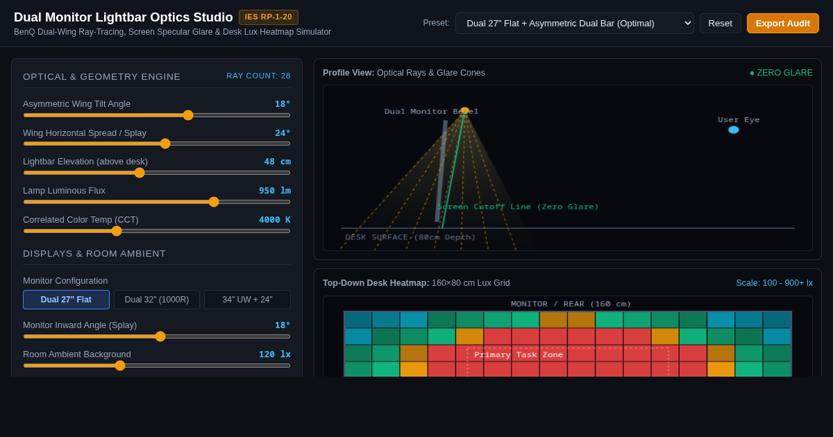 Dual Monitor Lightbar Optics & Workspace Lighting Studio preview