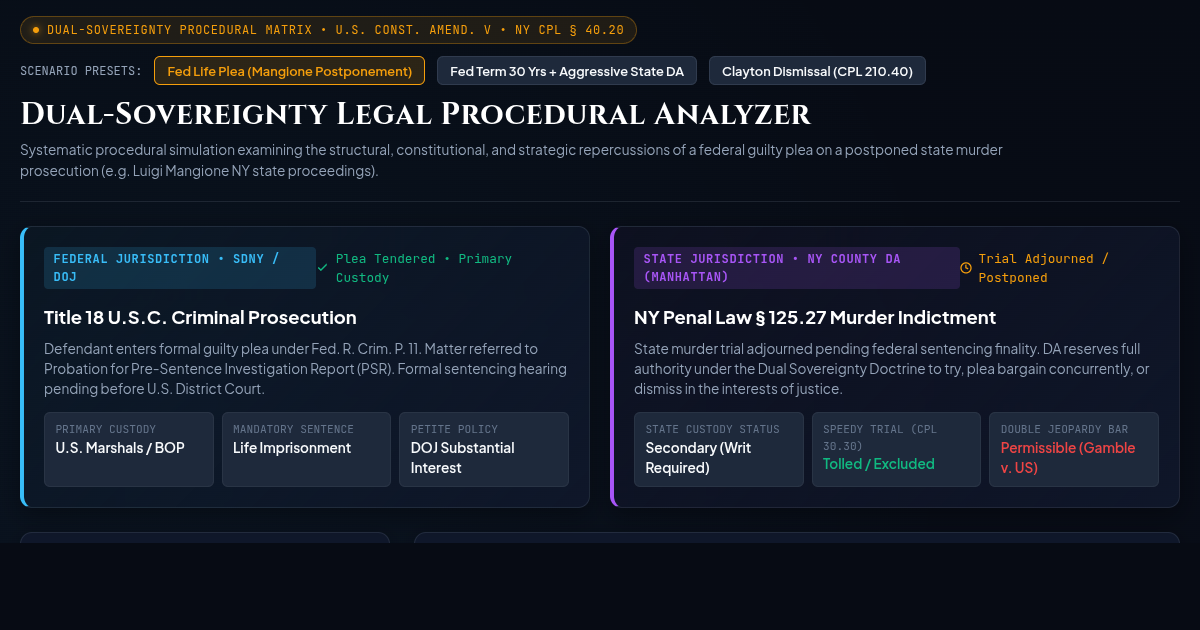 Dual-Sovereignty Legal Procedural Analyzer & Case Disposition Simulator preview