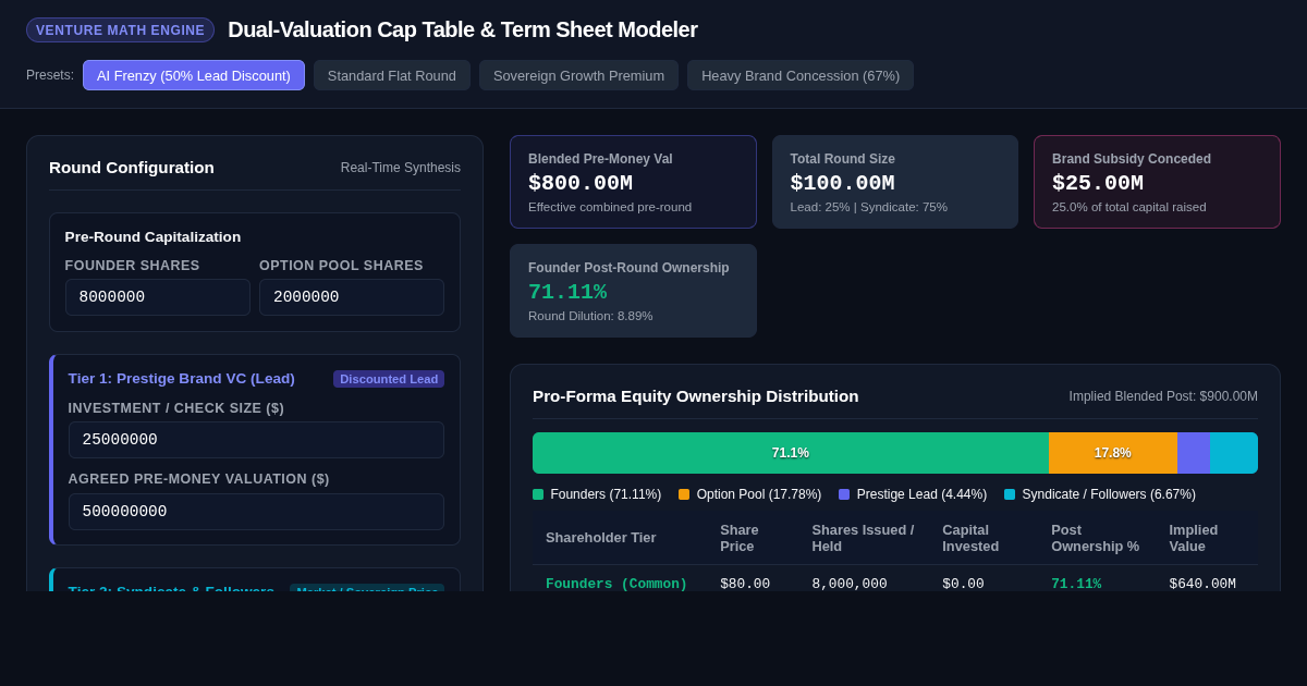 Dual-Valuation Cap Table & Term Sheet Modeler preview