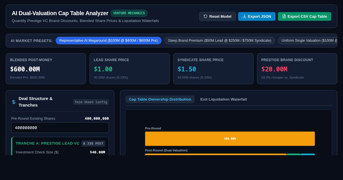 AI Round Dual-Valuation Cap Table & Dilution Analyzer preview