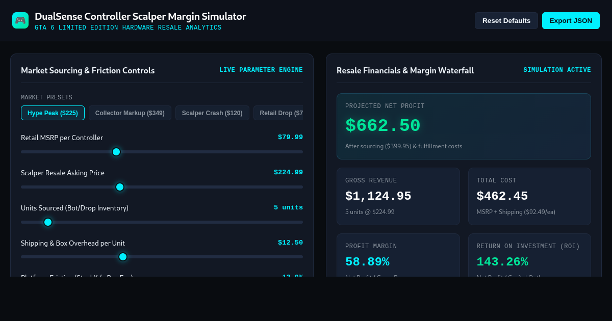 DualSense Controller Scalper Margin & Listing Simulator preview