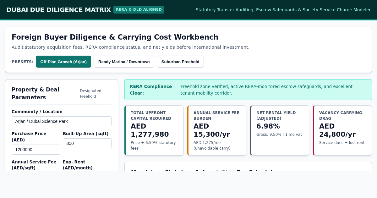 Dubai International Property Due Diligence & Acquisition Matrix preview