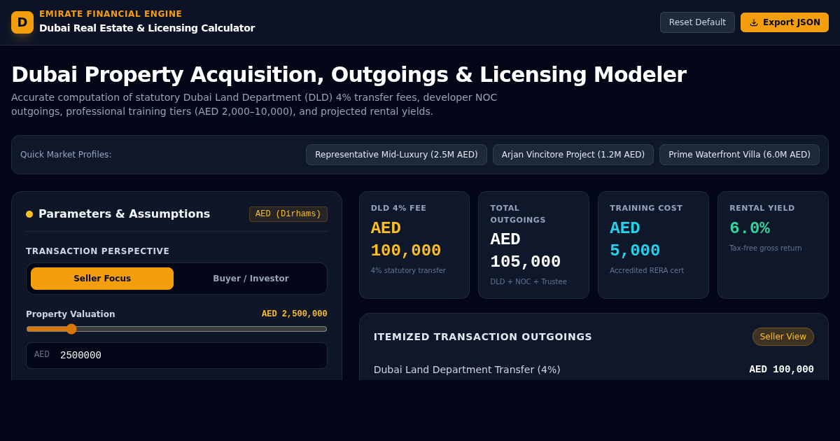 Dubai Real Estate Investment & Licensing Cost Calculator preview