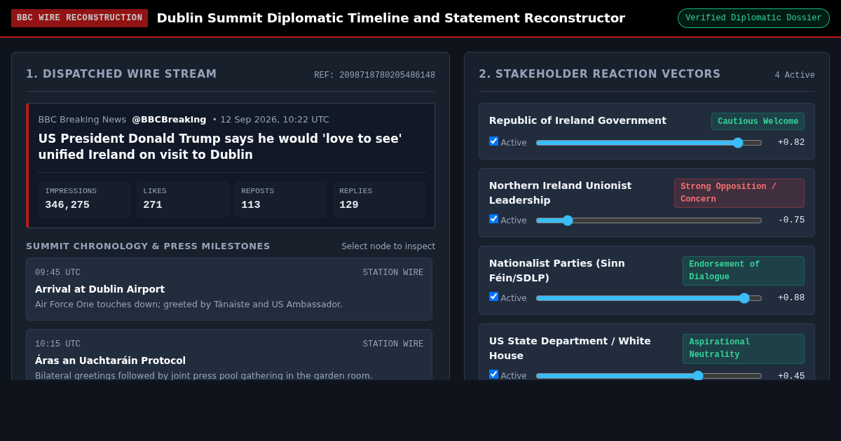 Dublin Summit Diplomatic Timeline and Statement Reconstructor preview