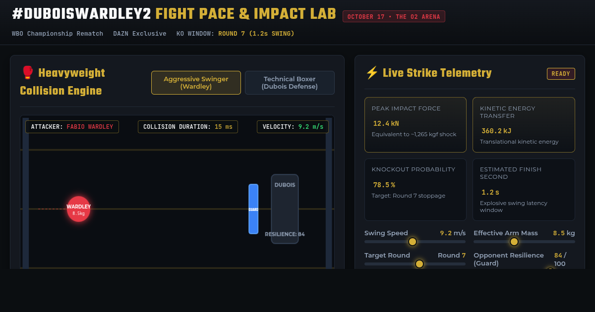 Dubois Wardley 2 Fight Pace & Impact Simulator preview
