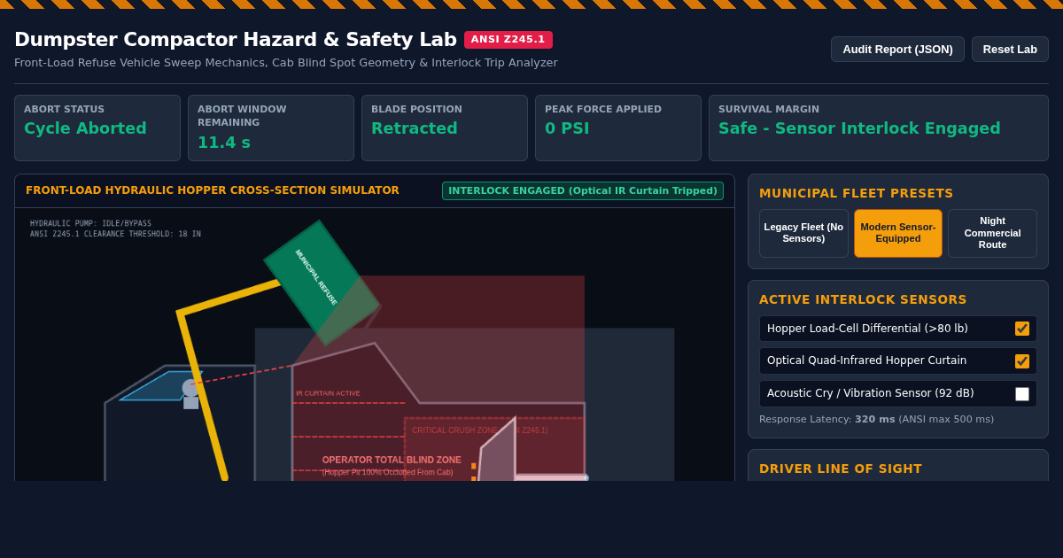 Dumpster Compactor Hazard & Safety Lab preview