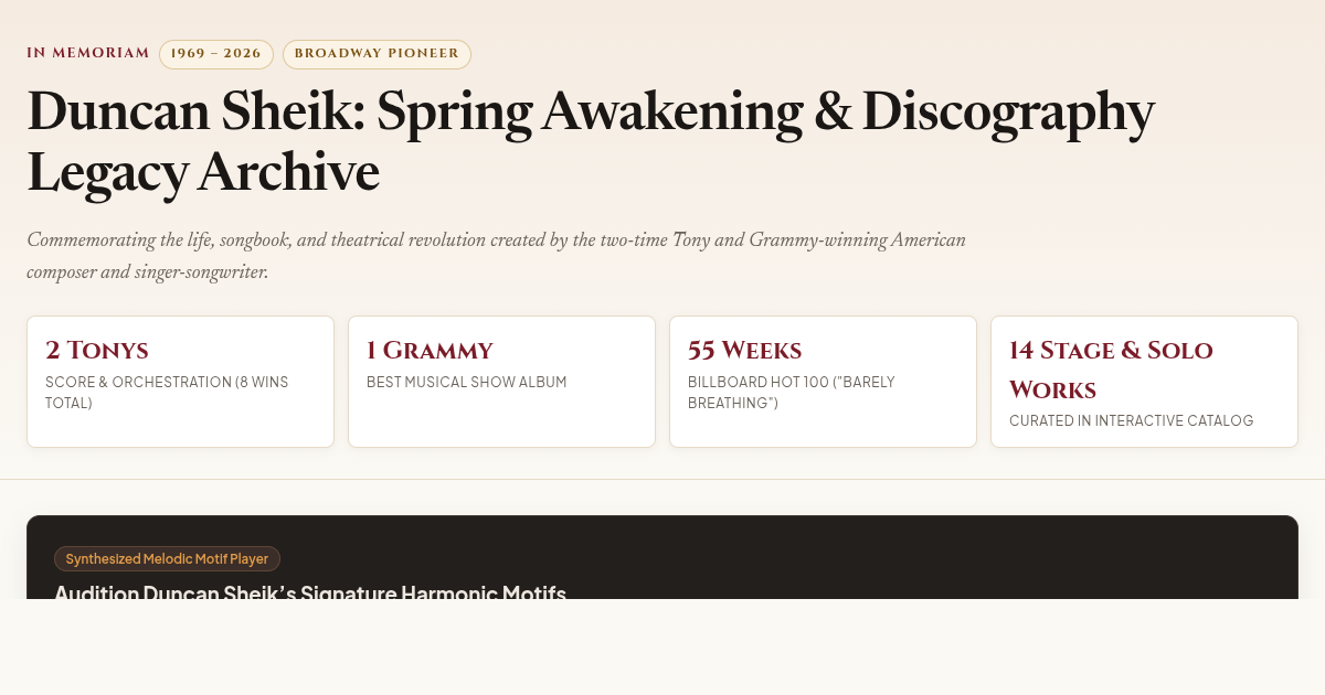 Duncan Sheik & Spring Awakening: Discography & Legacy Archive preview