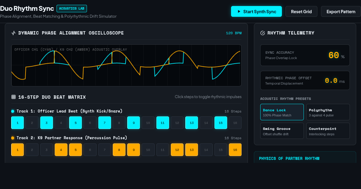 Duo Rhythm Sync & Beat Grid Laboratory preview
