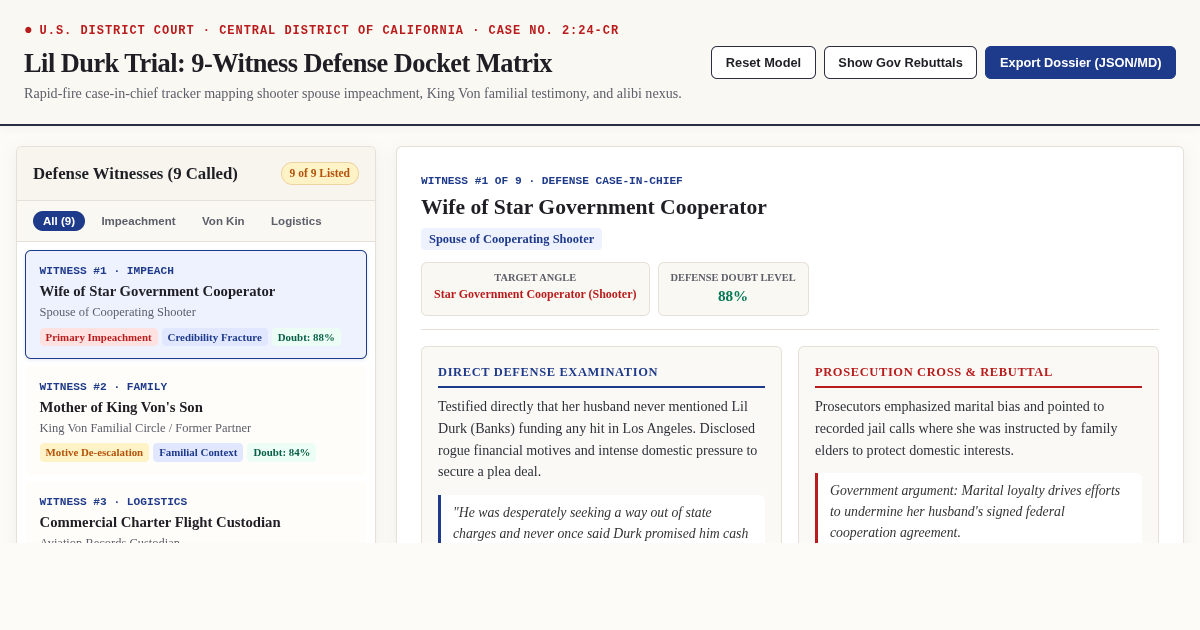 Lil Durk Trial Defense Witness Tracker & Testimony Matrix preview