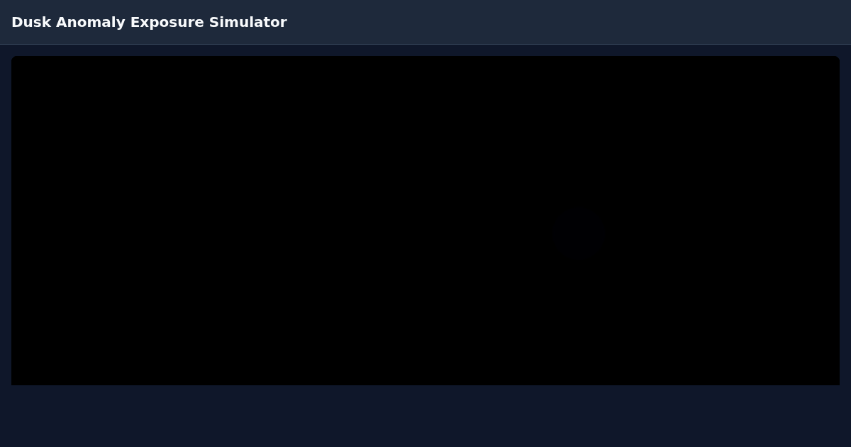Dusk Anomaly Exposure Simulator preview