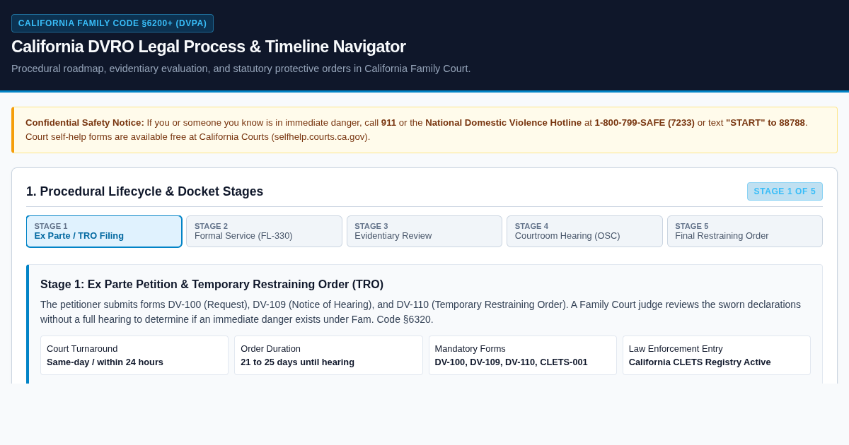 California DVRO Legal Process & Timeline Navigator preview