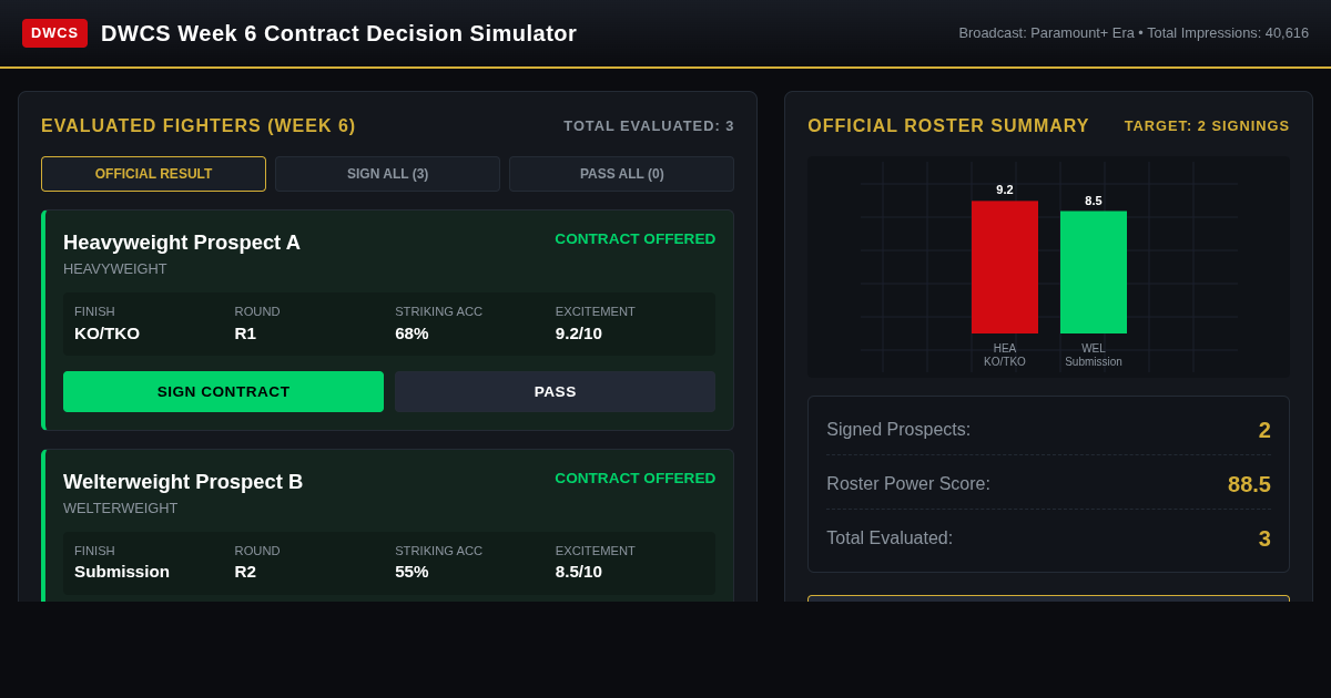 DWCS Week 6 Contract Decision Simulator | UFC Talent Scouting preview