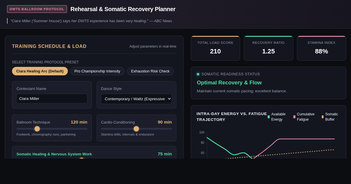 DWTS Rehearsal & Somatic Recovery Planner preview