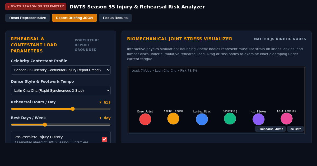 DWTS Season 35 Injury & Rehearsal Risk Analyzer preview