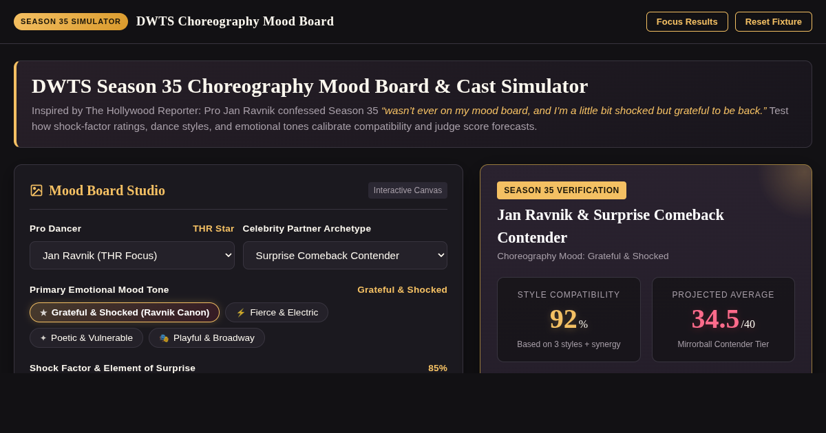 DWTS Season 35 Choreography Mood Board & Cast Simulator preview