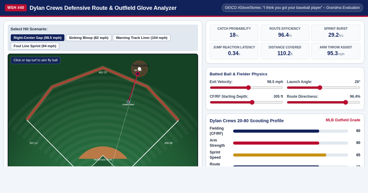 Dylan Crews Defensive Route & Outfield Glove Analyzer preview