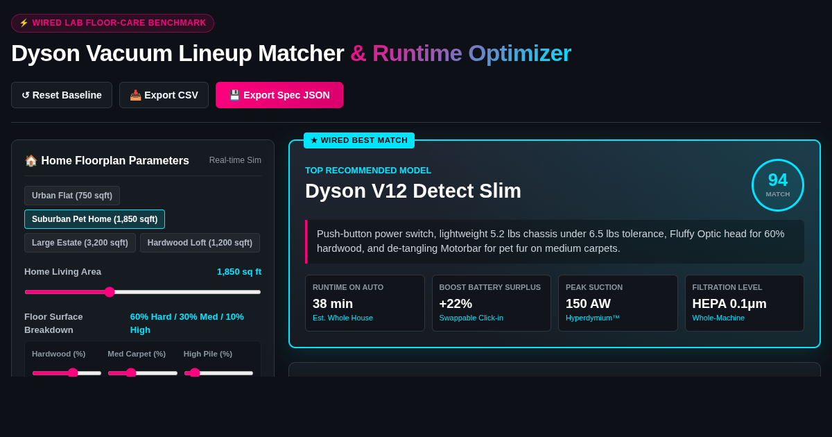 Dyson Vacuum Lineup Matcher & Runtime Optimizer preview