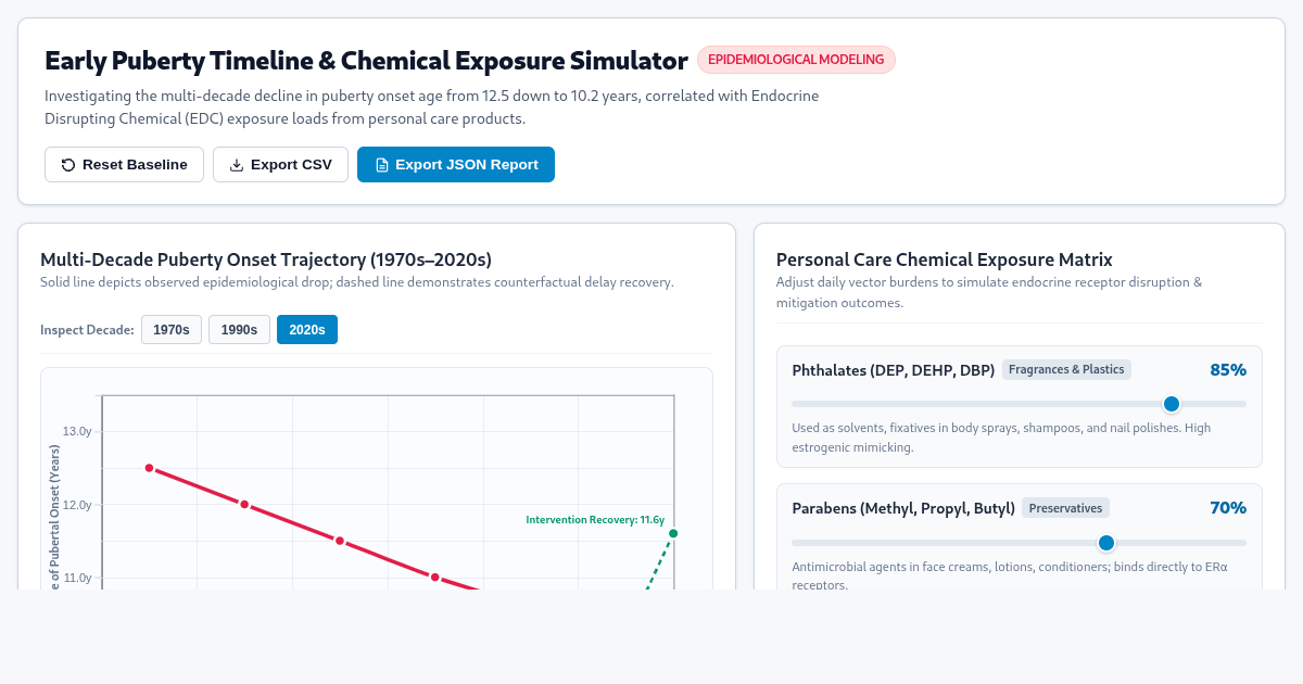 Early Puberty Timeline & Chemical Exposure Simulator preview