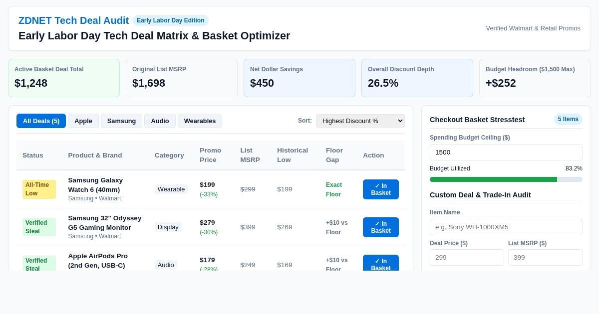 Early Labor Day Tech Deal Matrix & Basket Optimizer preview